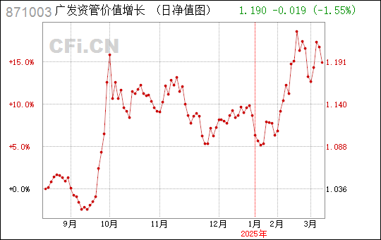 广东名海商贸有限公司，探索、发展与卓越