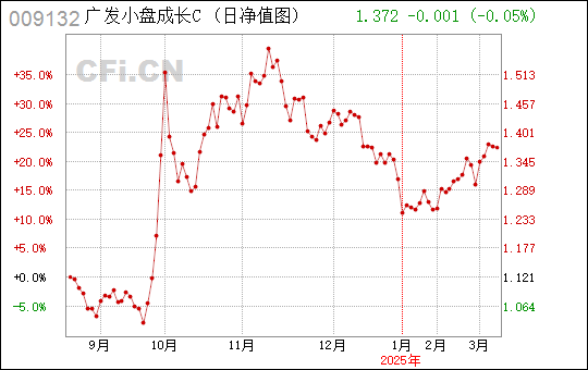 广东省协同创新，引领发展的动力源泉