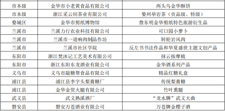 广东省消防事业的杰出代表——衡国庆