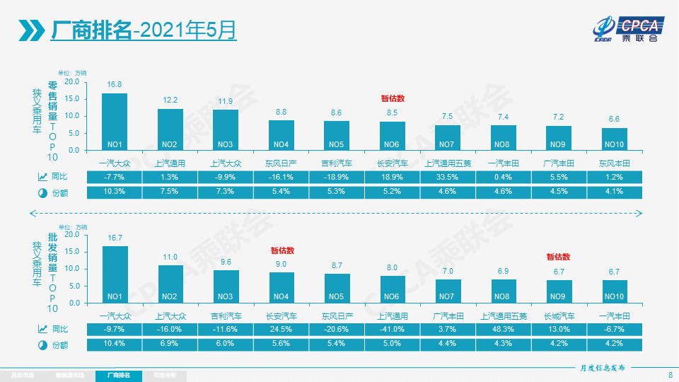 小产后一个月不来月经，原因、影响与对策