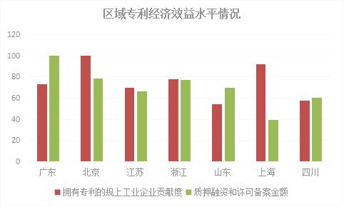 广东省与江苏省GDP对比，经济实力的较量与洞察