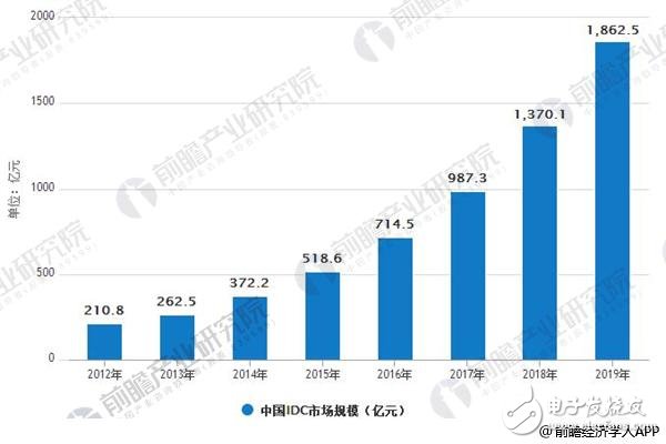 广东广袤投资有限公司，探索多元化投资领域的佼佼者